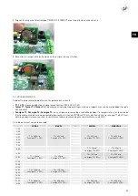 Preview for 87 page of S&P CTB ECOWATT PLUS Manual