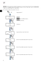 Preview for 88 page of S&P CTB ECOWATT PLUS Manual