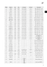 Preview for 93 page of S&P CTB ECOWATT PLUS Manual