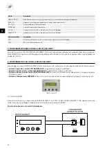 Preview for 98 page of S&P CTB ECOWATT PLUS Manual