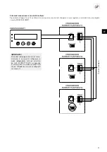 Preview for 99 page of S&P CTB ECOWATT PLUS Manual