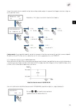 Preview for 105 page of S&P CTB ECOWATT PLUS Manual