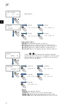 Preview for 110 page of S&P CTB ECOWATT PLUS Manual