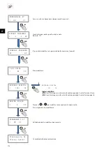 Preview for 116 page of S&P CTB ECOWATT PLUS Manual