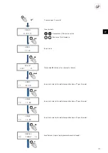 Preview for 119 page of S&P CTB ECOWATT PLUS Manual