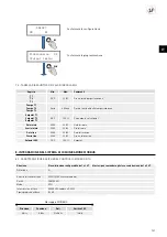 Preview for 121 page of S&P CTB ECOWATT PLUS Manual