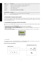 Предварительный просмотр 6 страницы S&P CTB ECOWATT Installation Manual. Instructions For Use