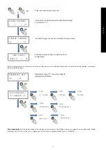 Предварительный просмотр 11 страницы S&P CTB ECOWATT Installation Manual. Instructions For Use