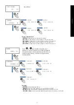 Предварительный просмотр 13 страницы S&P CTB ECOWATT Installation Manual. Instructions For Use