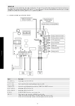 Предварительный просмотр 34 страницы S&P CTB ECOWATT Installation Manual. Instructions For Use