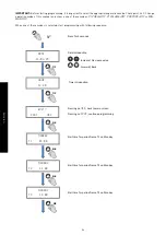 Предварительный просмотр 54 страницы S&P CTB ECOWATT Installation Manual. Instructions For Use