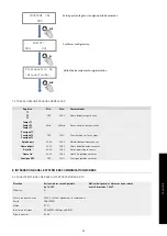 Предварительный просмотр 85 страницы S&P CTB ECOWATT Installation Manual. Instructions For Use