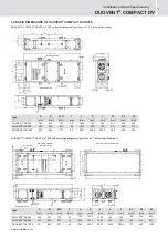 Предварительный просмотр 7 страницы S&P DUOVENT COMPACT DV Instruction Manual