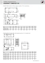 Предварительный просмотр 8 страницы S&P DUOVENT COMPACT DV Instruction Manual