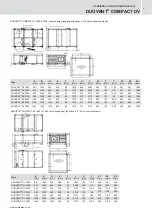 Предварительный просмотр 9 страницы S&P DUOVENT COMPACT DV Instruction Manual