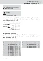 Предварительный просмотр 19 страницы S&P DUOVENT COMPACT DV Instruction Manual