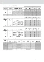 Предварительный просмотр 32 страницы S&P DUOVENT COMPACT DV Instruction Manual