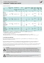 Предварительный просмотр 14 страницы S&P DUOVENT MODULAR DV Instruction Manual