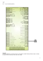 Предварительный просмотр 9 страницы S&P Duovent Series Wiring Manual