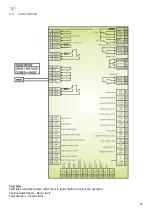 Предварительный просмотр 19 страницы S&P Duovent Series Wiring Manual