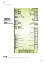 Предварительный просмотр 21 страницы S&P Duovent Series Wiring Manual