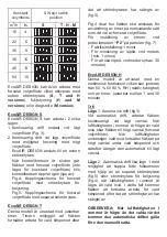 Предварительный просмотр 48 страницы S&P EcoAIR DESIGN Series Manual