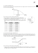 Preview for 7 page of S&P ECOWATT PLUS CRHB 400 N Manual