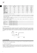 Preview for 8 page of S&P ECOWATT PLUS CRHB 400 N Manual