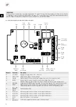 Preview for 14 page of S&P ECOWATT PLUS CRHB 400 N Manual