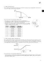 Preview for 27 page of S&P ECOWATT PLUS CRHB 400 N Manual