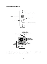 Preview for 35 page of S&P EMIDRY-DP Series Installation Manual And Instructions For Use