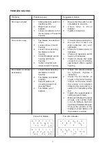 Предварительный просмотр 20 страницы S&P HTD-130 MR Installation Manual And Operating Instructions