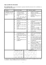 Предварительный просмотр 39 страницы S&P HTD-130 MR Installation Manual And Operating Instructions