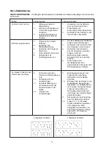 Предварительный просмотр 46 страницы S&P HTD-130 MR Installation Manual And Operating Instructions