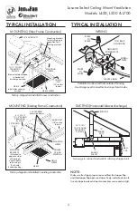 Предварительный просмотр 21 страницы S&P JENcoFAN L100 Installation, Operation And Maintenance Manual