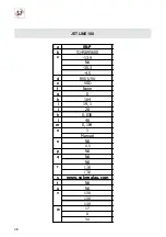 Предварительный просмотр 38 страницы S&P JETLINE 100 Manual