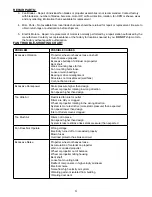 Preview for 5 page of S&P LPD Installation, Operation And Maintenance Manual