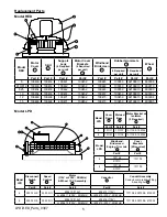 Preview for 6 page of S&P LPD Installation, Operation And Maintenance Manual