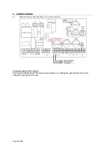 Preview for 9 page of S&P MULTI-REG CONTROL 2841 Series Manual