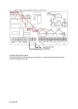 Preview for 10 page of S&P MULTI-REG CONTROL 2841 Series Manual