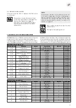 Предварительный просмотр 31 страницы S&P NEMBUS 210 Manual