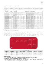 Preview for 9 page of S&P PDS CONTROL Series Manual