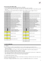 Preview for 11 page of S&P PDS CONTROL Series Manual