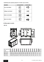 Preview for 9 page of S&P RHE 1300 Instruction Manual