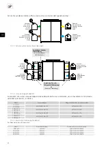 Preview for 20 page of S&P SLIM 800 Manual