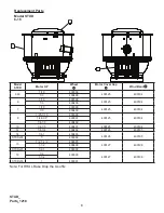 Предварительный просмотр 7 страницы S&P STXD Series Installation, Operation And Maintenance Manual