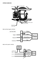 Предварительный просмотр 6 страницы S&P SWF-100 Installation Instructions Manual