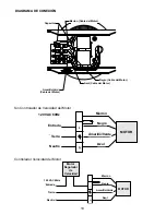 Предварительный просмотр 10 страницы S&P SWF-100 Installation Instructions Manual