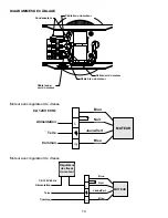 Предварительный просмотр 14 страницы S&P SWF-100 Installation Instructions Manual