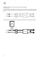 Предварительный просмотр 4 страницы S&P TD-125XS Installation And Wiring Instructions